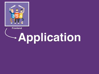Application
Frontend
 