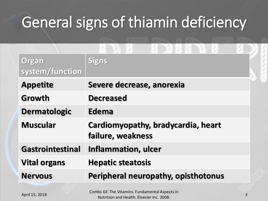 Thiamin deficiency and toxicity