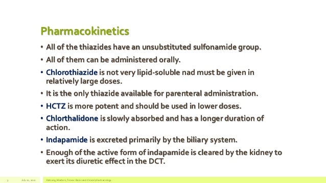 Clomid medication cost