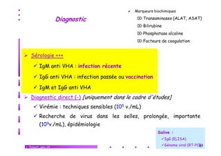 Marqueurs biochimiques

Diagnostic

⌦ Transaminases (ALAT, ASAT)
⌦ Bili bi
Bilirubine
⌦ Phosphatase alcaline
F
g
⌦ Facteurs de coagulation

Sérologie +++
IgM anti VHA : infection récente
IgG anti VHA : infection passée ou vaccination
IgM et IgG anti VHA
Diagnostic di
Di
ti direct ( ) [ i
t (-) [uniquement d
t dans l cadre d'ét d ]
le d d'études]
Virémie : techniques sensibles (105 v./mL)
Recherche de virus dans les selles, prolongée, importante
(109v./mL), épidémiologie
Salive
S li :
IgG (ELISA)
V.Thibault_janv.-14

Génome viral (RT-PCR)
27

 