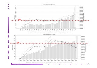 150

150

V.Thibault_janv.-14

3

 