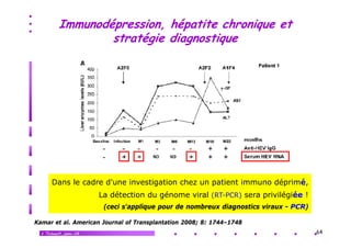 Immunodépression, hépatite chronique et
stratégie diagnostique

Dans le cadre d'une investigation chez un patient immuno déprimé,
D
l
d d'
i
ti ti
h
ti t i
dé i é
La détection du génome viral (RT-PCR) sera privilégiée !
(ceci s'applique pour de nombreux diagnostics viraux - PCR)
s applique
Kamar et al. American Journal of Transplantation 2008; 8: 1744–1748
V.Thibault_janv.-14

64

 