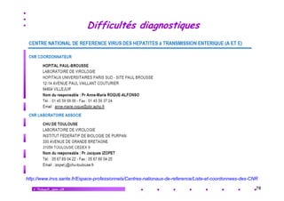 Difficultés diagnostiques

http://www.invs.sante.fr/Espace-professionnels/Centres-nationaux-de-reference/Liste-et-coordonnees-des-CNR
V.Thibault_janv.-14

78

 