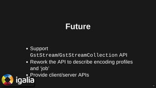 GstTranscoder: A High Level API to Quickly Implement Transcoding ...