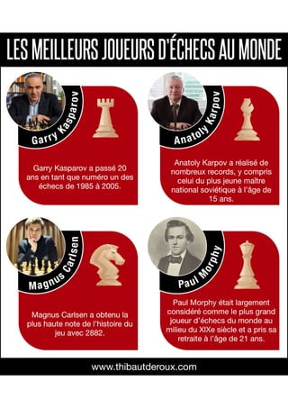Les meilleurs joueurs d’échecs au monde
