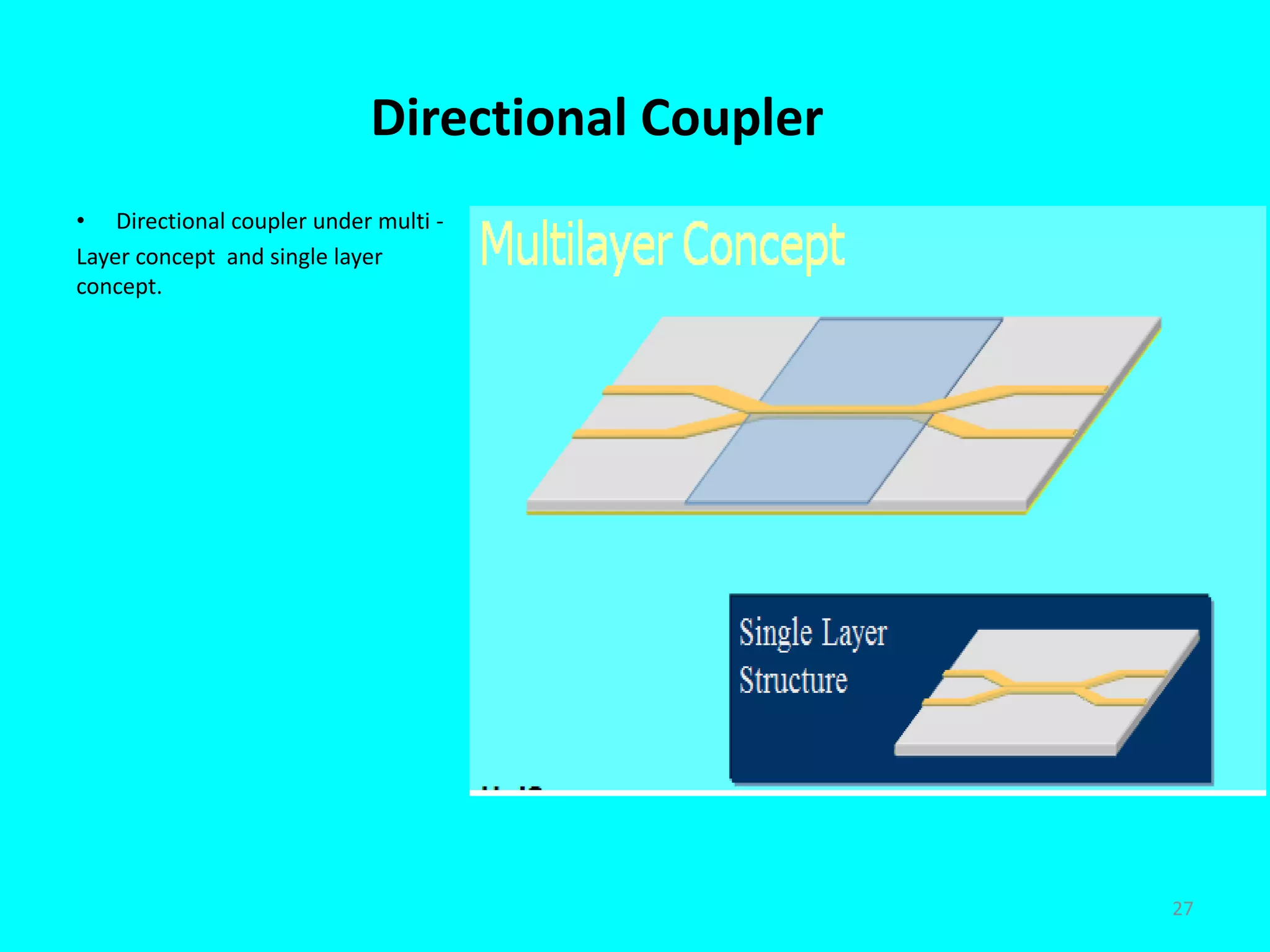 Directional Coupler
• Directional coupler under multi -
Layer concept and single layer
concept.
27
 