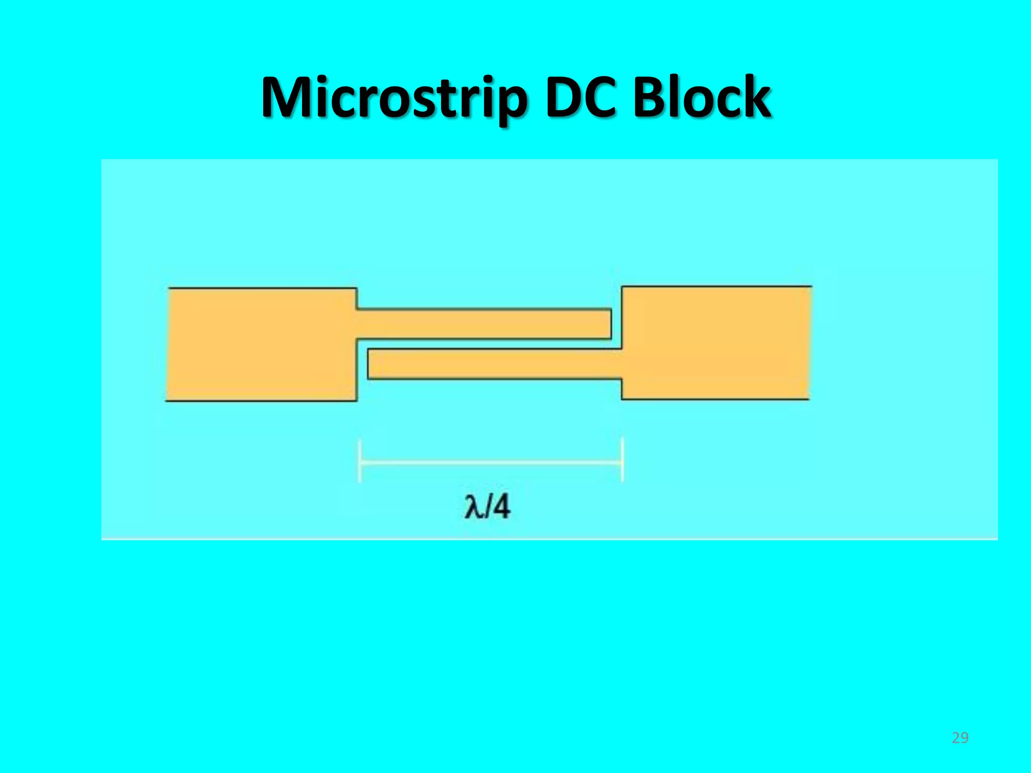 Microstrip DC Block
29
 