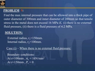 Thick and thin cylinders | PPT