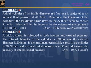 Thick and thin cylinders | PPT