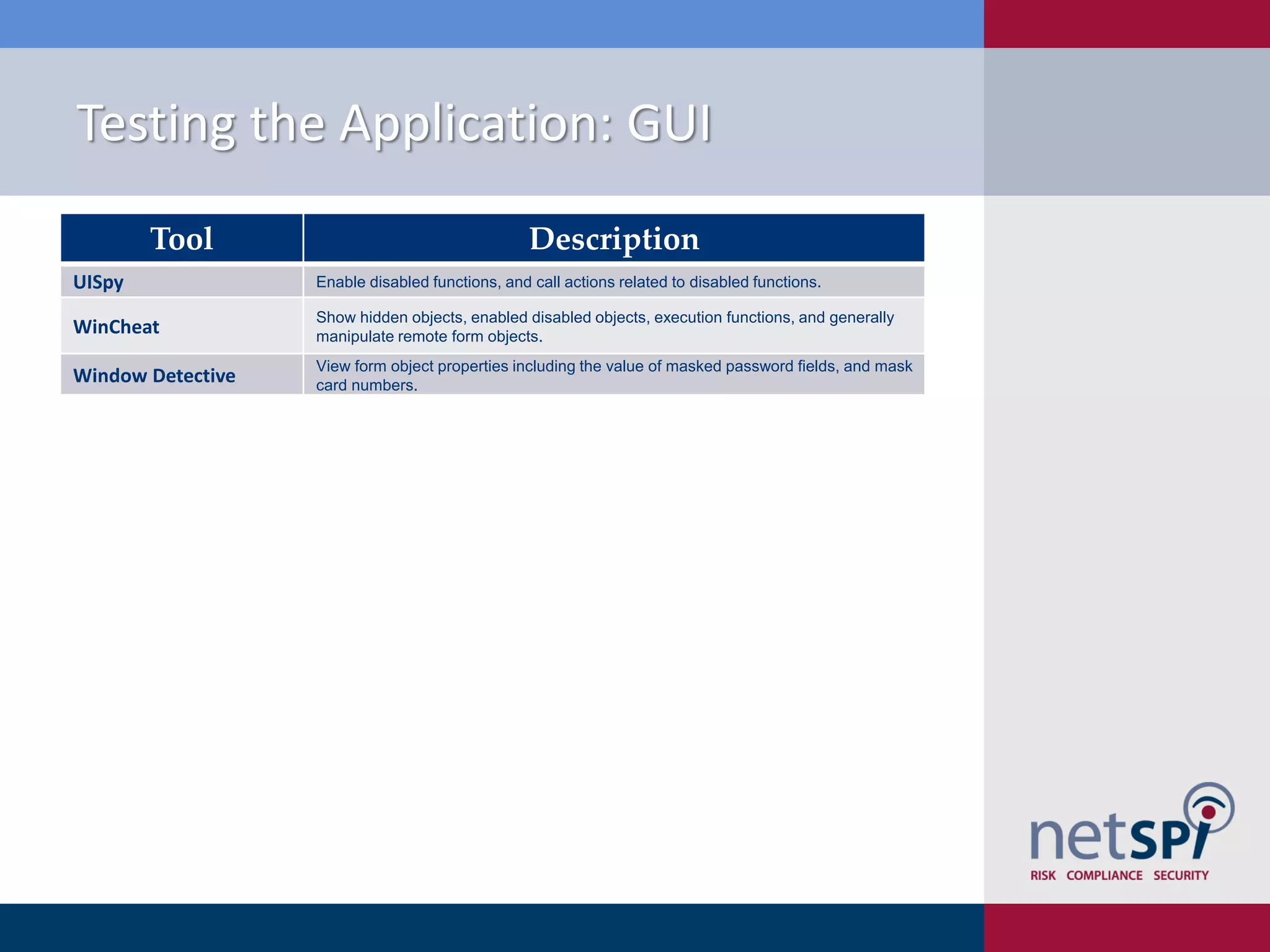 Testing the Application: GUI
        Tool                                      Description
UISpy              Enable disabled functions, and call actions related to disabled functions.

                   Show hidden objects, enabled disabled objects, execution functions, and generally
WinCheat           manipulate remote form objects.
                   View form object properties including the value of masked password fields, and mask
Window Detective   card numbers.
 