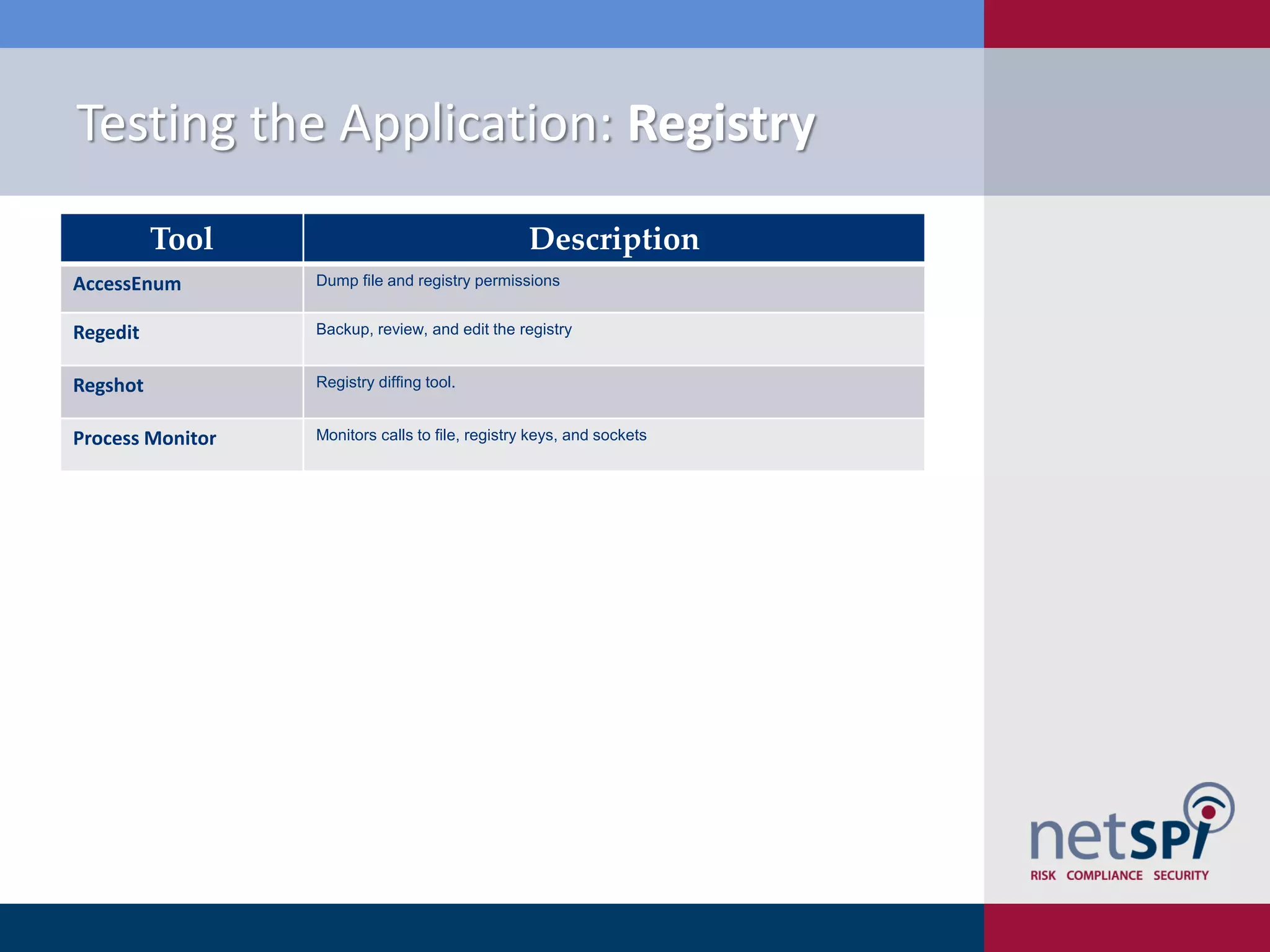 Testing the Application: Registry
          Tool                                    Description
Tools:
AccessEnum        Dump file and registry permissions


Regedit           Backup, review, and edit the registry


Regshot           Registry diffing tool.


Process Monitor   Monitors calls to file, registry keys, and sockets
 