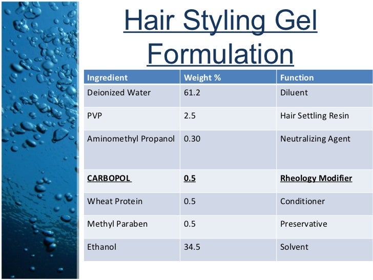 Thickening agents in cosmetics