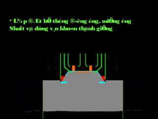 • L¾p ®Æt hÖthèng ®­êng èng, miÖng èng
Shaft vµ dùng v¸n khu«n thµnh giÕng
 
