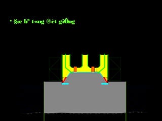 • §æ bª t«ng ®èt giÕng
 