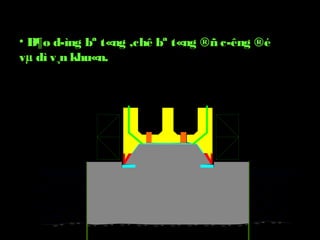 • B¶o d­ìng bª t«ng ,chê bª t«ng ®ñ c­êng ®é
vµ dì v¸n khu«n.
 