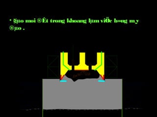 • §µo moi ®Êt trong khoang lµmviÖc b»ng m¸y
®µo .
 