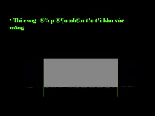 • Thi c«ng ®¾p ®¶o nh©n t¹o t¹i khu vùc
mãng
 