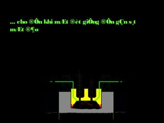 ... cho ®Õn khi mÆt ®èt giÕng ®Õn gÇn s¸t
mÆt ®¶o
 