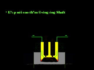 • L¾p nèi cao thªm®­êng èng Shaft
 