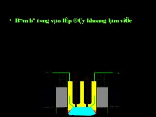 • B¬mbª t«ng vµo lÊp ®Çy khoang lµmviÖc
 