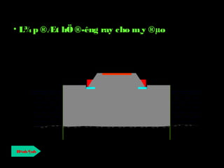 H×nh ¶nh
• L¾p ®Æt hÖ®­êng ray cho m¸y ®µo
 