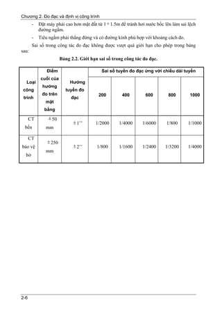 Chương 2. Đo đạc và định vị công trình
       -   Đặt máy phải cao hơn mặt đất từ 1 ÷ 1.5m để tránh hơi nước bốc lên làm sai lệch
           đường ngắm.
       -   Tiêu ngắm phải thẳng đứng và có đường kính phù hợp với khoảng cách đo.
       Sai số trong công tác đo đạc không được vượt quá giới hạn cho phép trong bảng
sau:
                       Bảng 2.2. Giới hạn sai số trong công tác đo đạc.

               Điểm                        Sai số tuyến đo đạc ứng với chiều dài tuyến
            cuối của
  Loại                      Hướng
            hướng
 công                     tuyến đo
            đo trên                       200        400         600        800        1000
 trình                      đạc
              mặt
             bằng

      CT        ± 50
                             ± 1’’      1/2000      1/4000     1/6000      1/800      1/1000
 bến          mm

      CT
               ± 250
bảo vệ                       ± 2’’       1/800      1/1600     1/2400     1/3200      1/4000
              mm
  bờ




2-6
 