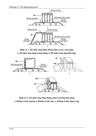 Chương 11. Thi công thùng chìm




            Hình 11.3_ Đê chắn sóng bằng thùng chìm có các vách ngăn.
          a. Đê chắn sóng dạng tường đứng; b. Đê chắn sóng dạng hỗn hợp.




           Hình 11.4_ Đê chắn sóng bằng thùng chìm có buồng tiêu năng.
       a. Buồng có khe ngang; b. Buồng có khe dọc; c. Buồng có khe dạng cong.




11-2
 