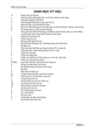Danh mục ký hiệu

                         DANH MỤC KÝ HIỆU
N         Năng suất của bãi đúc
t1        Thời gian bảo dưỡng đến khi có thể cẩu chuyển ra bãi chứa
t2        Thời gian lắp đặt ván khuôn
V         Khối lượng bêtông đúc trong một chu kỳ
f         Diện tích đáy của một khối bê tông
k         Hệ số xét đến khoảng hở cần thiết giữa các khối bêtông và đường vận chuyển
N         Số lượng đoạn cọc đúc trong một ngày
t         Thời gian cần thiết để lắp dụng ván khuôn, đặt cốt thép, đúc cọc, bảo dưỡng
          cho đến ngày đạt cường độ để chuyển ra bãi chứa
l         Chiều dài của đoạn cọc
b         Chiều rộng của cọc
b1        Khoảng cách giữa hai cọc
k         Hệ số kể đến đường đi lại và khoảng trống cần thiết khác
n         Số tầng cọc
t1        Thời gian cần thiết để cọc tầng dưới đạt 25% cường độ
t         Thời gian đúc và bảo dưỡng tầng cọc trên cùng
h         Chiều cao của búa
b         Chiều cao nâng búa
c         Chiều cao thiết bị treo búa (ròng rọc, móc cẩu, dây cáp)
a         Chiều cao mạn khô của phao
CTĐáy     Cao trình mặt đất ở đáy khu nước đóng cọc
S         Độ lún của đợt đóng cuối cùng
n         Số nhát búa đóng trong đợt cuối cùng
e         Độ chối
F         Diện tích tiết diện cọc
Q         Trọng lượng bộ phận xung kích của búa
H         Chiều cao rơi của bộ phận xung kích
q         Trọng lượng của cọc
q1        Trọng lượng của mũ cọc, đệm cọc
Pgh       Tải trọng giới hạn của cọc
W         Năng lượng xung kích của búa
P         Sức chịu tải của cọc
k         Hệ số thích dụng của búa
N         Lực siết bulông
f         Hệ số ma sát
R         Cường độ của thép làm bulông
γ         Hệ số điều kiện làm việc




                                                                            DMKH-1
 