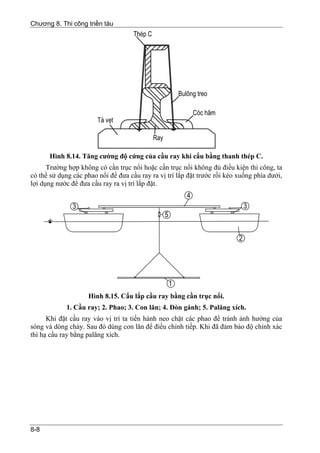 Chương 8. Thi công triền tàu




      Hình 8.14. Tăng cường độ cứng của cầu ray khi cẩu bằng thanh thép C.
      Trường hợp không có cần trục nổi hoặc cần trục nổi không đủ điều kiện thi công, ta
có thể sử dụng các phao nổi để đưa cầu ray ra vị trí lắp đặt trước rồi kéo xuống phía dưới,
lợi dụng nước để đưa cầu ray ra vị trí lắp đặt.




                    Hình 8.15. Cẩu lắp cầu ray bằng cần trục nổi.
             1. Cầu ray; 2. Phao; 3. Con lăn; 4. Đòn gánh; 5. Palăng xích.
      Khi đặt cầu ray vào vị trí ta tiến hành neo chặt các phao để tránh ảnh hưởng của
sóng và dòng chảy. Sau đó dùng con lăn để điều chỉnh tiếp. Khi đã đảm bảo độ chính xác
thì hạ cầu ray bằng palăng xích.




8-8
 
