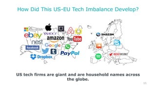 How Did This US-EU Tech Imbalance Develop?
11
US tech firms are giant and are household names across
the globe.
 