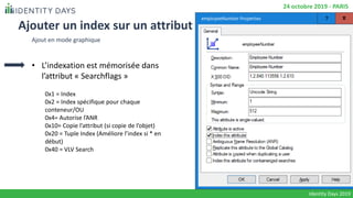 Ajouter un index sur un attribut
• L’indexation est mémorisée dans
l’attribut « Searchflags »
0x1 = Index
0x2 = Index spécifique pour chaque
conteneur/OU
0x4= Autorise l’ANR
0x10= Copie l’attribut (si copie de l’objet)
0x20 = Tuple Index (Améliore l’index si * en
début)
0x40 = VLV Search
Identity Days 2019
24 octobre 2019 - PARIS
Ajout en mode graphique
 