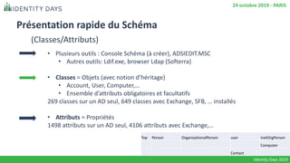 Présentation rapide du Schéma
• Plusieurs outils : Console Schéma (à créer), ADSIEDIT.MSC
• Autres outils: Ldif.exe, browser Ldap (Softerra)
• Classes = Objets (avec notion d’héritage)
• Account, User, Computer,…
• Ensemble d’attributs obligatoires et facultatifs
269 classes sur un AD seul, 649 classes avec Exchange, SFB, … installés
• Attributs = Propriétés
1498 attributs sur un AD seul, 4106 attributs avec Exchange,…
(Classes/Attributs)
Identity Days 2019
24 octobre 2019 - PARIS
Top Person OrganizationalPerson user InetOrgPerson
Computer
Contact
 