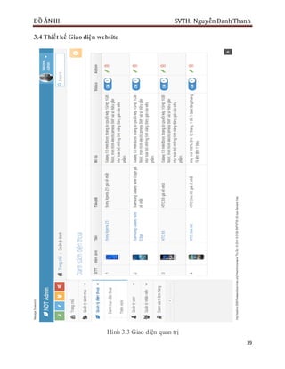 ĐỒ ÁN III SVTH: Nguyễn DanhThanh
39
3.4 Thiết kế Giao diện website
Hình 3.3 Giao diện quản trị
 