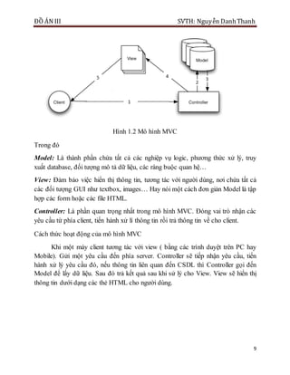 ĐỒ ÁN III SVTH: Nguyễn DanhThanh
9
Hình 1.2 Mô hình MVC
Trong đó
Model: Là thành phần chứa tất cả các nghiệp vụ logic, phương thức xử lý, truy
xuất database, đối tượng mô tả dữ liệu, các ràng buộc quan hệ…
View: Đảm bảo việc hiển thị thông tin, tương tác với người dùng, nơi chứa tất cả
các đối tượng GUI như textbox, images… Hay nói một cách đơn giản Model là tập
hợp các form hoặc các file HTML.
Controller: Là phần quan trọng nhất trong mô hình MVC. Đóng vai trò nhận các
yêu cầu từ phía client, tiến hành xử lí thông tin rồi trả thông tin về cho client.
Cách thức hoạt động của mô hình MVC
Khi một máy client tương tác với view ( bằng các trình duyệt trên PC hay
Mobile). Gửi một yêu cầu đến phía server. Controller sẽ tiếp nhận yêu cầu, tiến
hành xử lý yêu cầu đó, nếu thông tin liên quan đến CSDL thì Controller gọi đến
Model để lấy dữ liệu. Sau đó trả kết quả sau khi sử lý cho View. View sẽ hiển thị
thông tin dưới dạng các thẻ HTML cho người dùng.
 