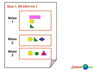 Quiz 1. Đề kiểm tra 1 Nhóm 1 Nhóm 2 Nhóm 3
