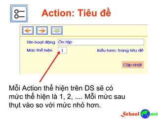 Action: Tiêu đề
Mỗi Action thể hiện trên DS sẽ có
mức thể hiện là 1, 2, .... Mỗi mức sau
thụt vào so với mức nhỏ hơn.
 