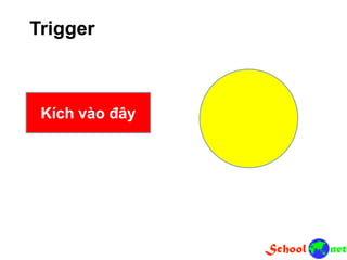 Kích vào đây
Trigger
 