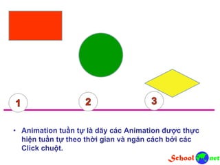 • Animation tuần tự là dãy các Animation được thực
hiện tuần tự theo thời gian và ngăn cách bởi các
Click chuột.
 