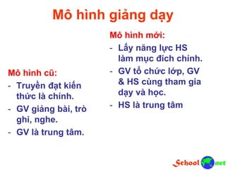 Mô hình giảng dạy
Mô hình cũ:
- Truyền đạt kiến
thức là chính.
- GV giảng bài, trò
ghi, nghe.
- GV là trung tâm.
Mô hình mới:
- Lấy năng lực HS
làm mục đích chính.
- GV tổ chức lớp, GV
& HS cùng tham gia
dạy và học.
- HS là trung tâm
 