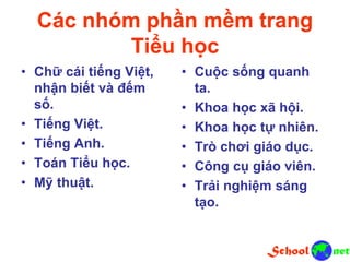 Các nhóm phần mềm trang
Tiểu học
• Chữ cái tiếng Việt,
nhận biết và đếm
số.
• Tiếng Việt.
• Tiếng Anh.
• Toán Tiểu học.
• Mỹ thuật.
• Cuộc sống quanh
ta.
• Khoa học xã hội.
• Khoa học tự nhiên.
• Trò chơi giáo dục.
• Công cụ giáo viên.
• Trải nghiệm sáng
tạo.
 