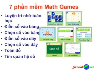 7 phần mềm Math Games
• Luyện trí nhớ toán
học
• Điền số vào bảng
• Chọn số vào bảng
• Điền số vào dãy
• Chọn số vào dãy
• Toán đố
• Tìm quan hệ số
 