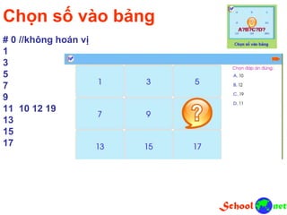 Chọn số vào bảng
# 0 //không hoán vị
1
3
5
7
9
11 10 12 19
13
15
17
 