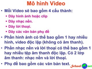Mô hình Video
• Mỗi Video sẽ bao gồm 4 cấu thành:
 Dãy hình ảnh hoặc clip
 Dãy nhạc nền.
 Dãy lời thoại.
 Dãy các văn bản phụ đề
• Phần hình ảnh có thể bao gồm 1 hay nhiều
hình, video độc lập (không có âm thanh).
• Phần nhạc nền và lời thoại có thể bao gồm 1
hay nhiều tệp âm thanh độc lập. Có 2 lớp
âm thanh: nhạc nền và lời thoại.
• Phụ đề bao gồm các văn bản text.
 