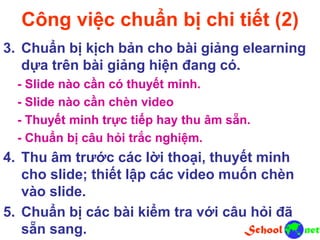 Công việc chuẩn bị chi tiết (2)
3. Chuẩn bị kịch bản cho bài giảng elearning
dựa trên bài giảng hiện đang có.
- Slide nào cần có thuyết minh.
- Slide nào cần chèn video
- Thuyết minh trực tiếp hay thu âm sẵn.
- Chuẩn bị câu hỏi trắc nghiệm.
4. Thu âm trước các lời thoại, thuyết minh
cho slide; thiết lập các video muốn chèn
vào slide.
5. Chuẩn bị các bài kiểm tra với câu hỏi đã
sẵn sang.
 
