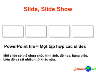 Slide, Slide Show
PowerPoint file = Một tập hợp các slides
Mỗi slide có thể chứa chữ, hình ảnh, đồ họa, bảng biểu,
biểu đồ và rất nhiều thứ khác nữa.
 