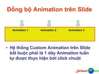 Đồng bộ Animation trên Slide
Animation 1 Animation 2 Animation 3
• Hệ thống Custom Animation trên Slide
bắt buộc phải là 1 dãy Animation tuần
tự được thực hiện bởi click chuột
 