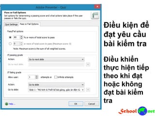 Điều kiện để
đạt yêu cầu
bài kiểm tra
Điều khiển
thực hiện tiếp
theo khi đạt
hoặc không
đạt bài kiểm
tra
 