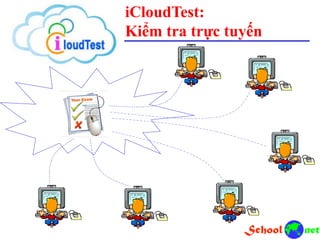 iCloudTest:
Kiểm tra trực tuyến
 