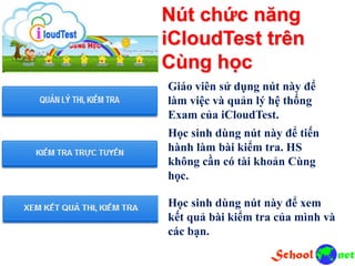 Nút chức năng
iCloudTest trên
Cùng học
Giáo viên sử dụng nút này để
làm việc và quản lý hệ thống
Exam của iCloudTest.
Học sinh dùng nút này để tiến
hành làm bài kiểm tra. HS
không cần có tài khoản Cùng
học.
Học sinh dùng nút này để xem
kết quả bài kiểm tra của mình và
các bạn.
 