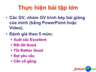 Thực hiện bài tập lớn
• Các GV, nhóm GV trình bày bài giảng
của mình (bằng PowerPoint hoặc
Video).
• Đánh giá theo 5 mức:
 Xuất sắc Excellent
 Rất tốt Good
 Tốt Rather Good
 Đạt yêu cầu
 Cần cố gắng.
 